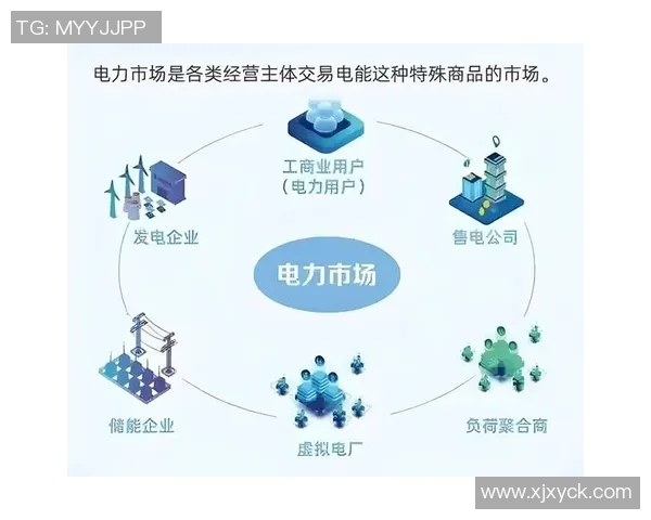 以交易为核心的市场变革与未来发展趋势探讨 以交易为核心的市场变革与未来发展趋势探讨