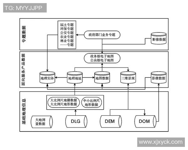 北京极限运动队灵活性表现的数据分析与优化策略探讨