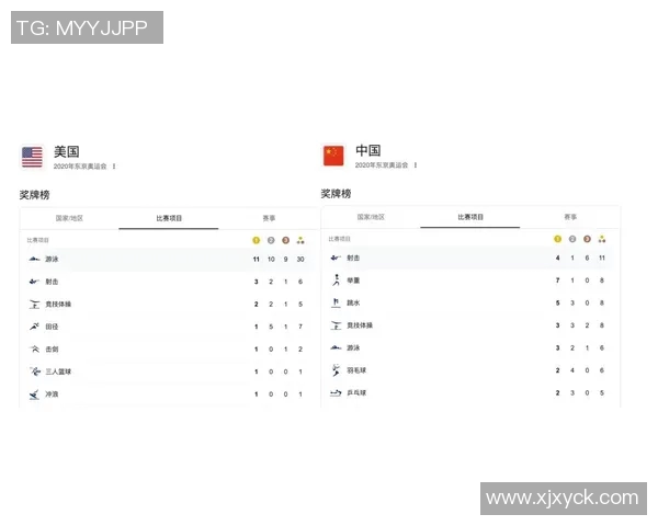重庆足球队强势领跑联赛积分榜以98分稳居第一名 重庆足球队强势领跑联赛积分榜以98分稳居第一名