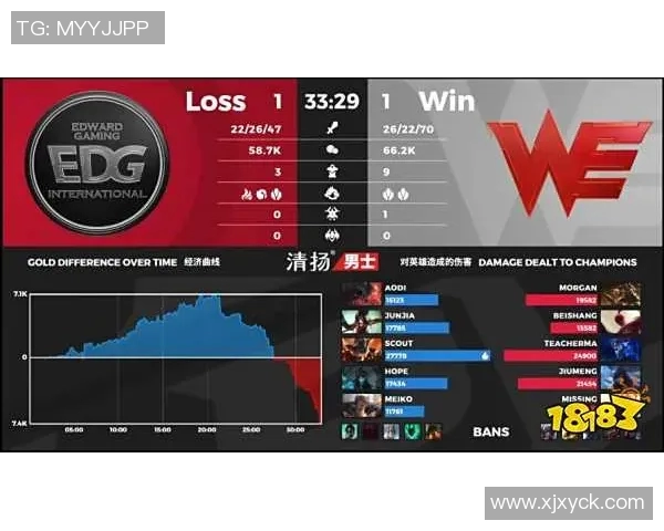 EDG战队心理素质分析：如何在王者荣耀中应对压力与挑战