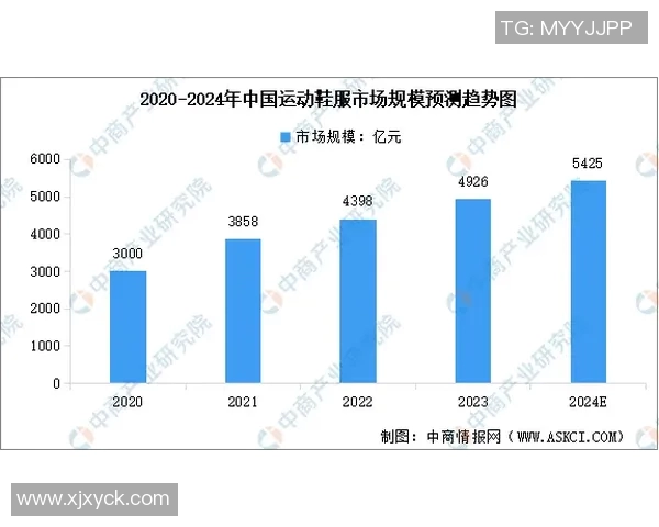 广州极限运动队节奏对比深度解析与发展趋势探讨