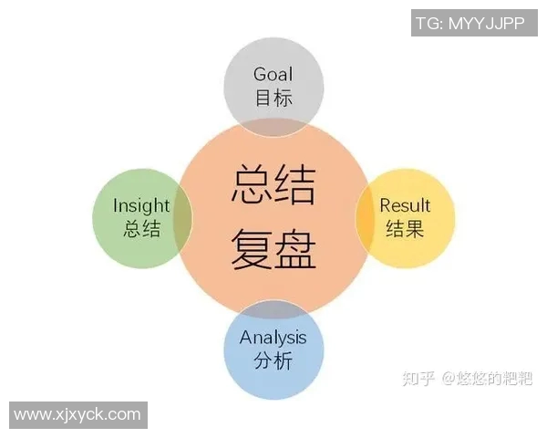 广州足球队与杭州足球队赛后状态分析与复盘总结