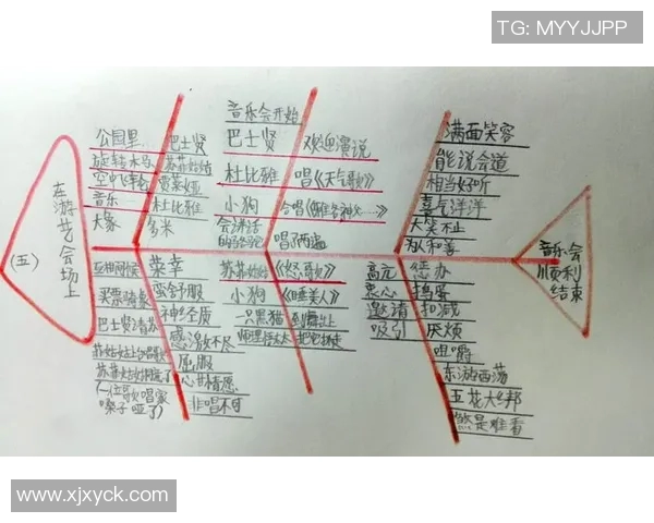 杭州街舞队运营分析:成功经验与不足之处的深度探讨 杭州街舞队运营分析:成功经验与不足之处的深度探讨