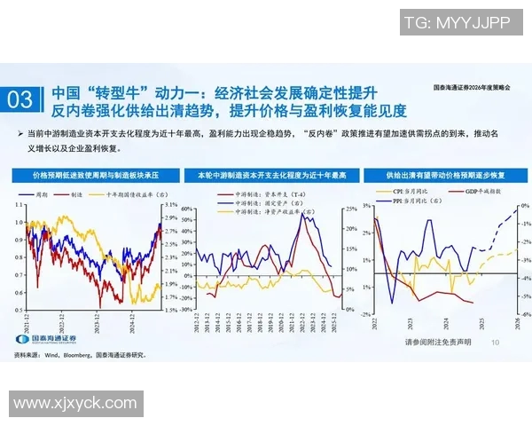 全球经济变局下的中国金融改革与资本市场发展新机遇分析 全球经济变局下的中国金融改革与资本市场发展新机遇分析