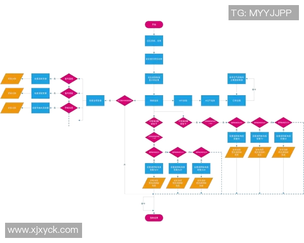 张强谈DOTA2发展历程与个人成长的深刻体会与反思
