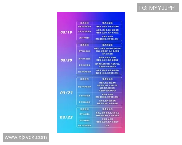 聚焦游泳比赛成绩突破与时间挑战分析探索泳坛新高度