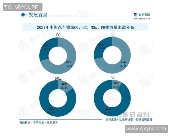 轮胎技术创新与未来发展趋势探讨:提升安全性、节能性与环境友好型设计