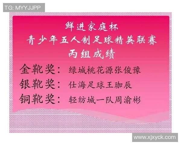 北京篮球队的意识提升与团队协作对比赛胜负的影响探讨
