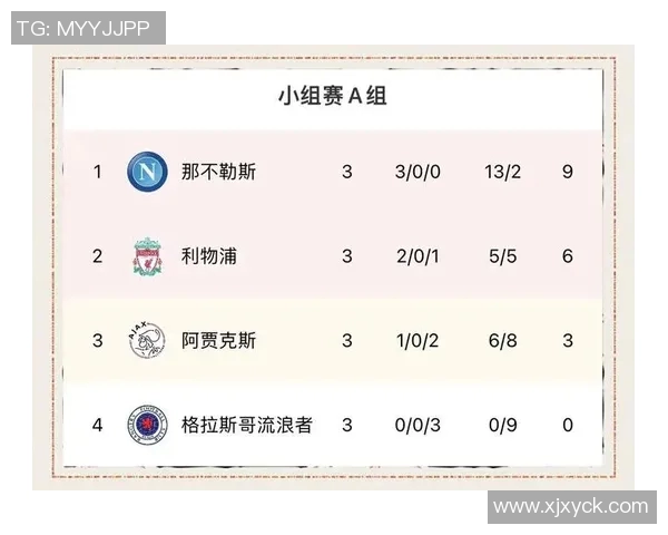南京网球队以64分领跑世锦赛积分榜展现强劲实力 南京网球队以64分领跑世锦赛积分榜展现强劲实力
